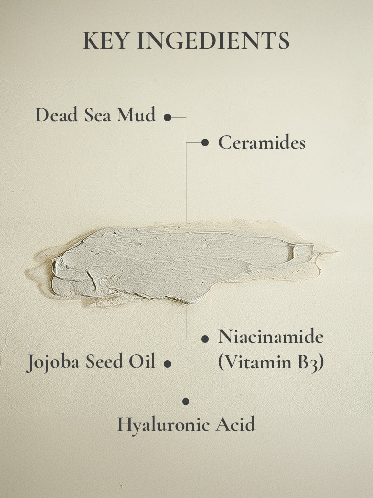 Souli’s Dead Sea Mask